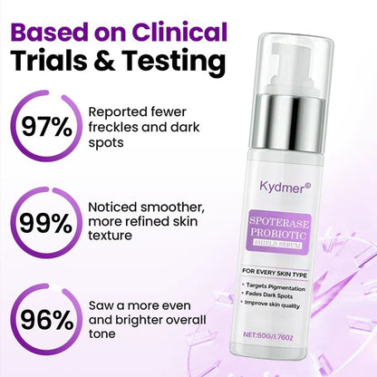 kydmer® SpotErase Probiotic Shield Serum