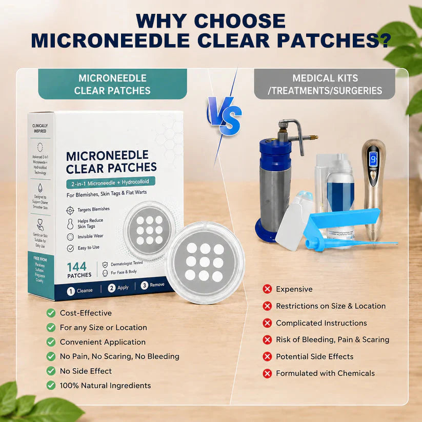 ✨2-in-1 Microneedle & Hydrocolloid Patch🍀