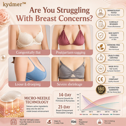 kydmer™ Nano-Microneedle Bust Lift Patches ✨