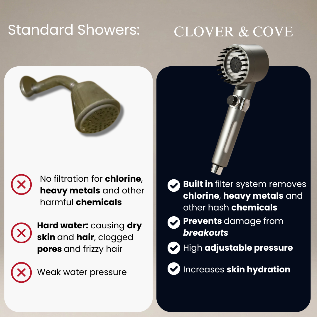💧 High Pressure. Advanced Filtration. Luxury Spray Experience. 🚿