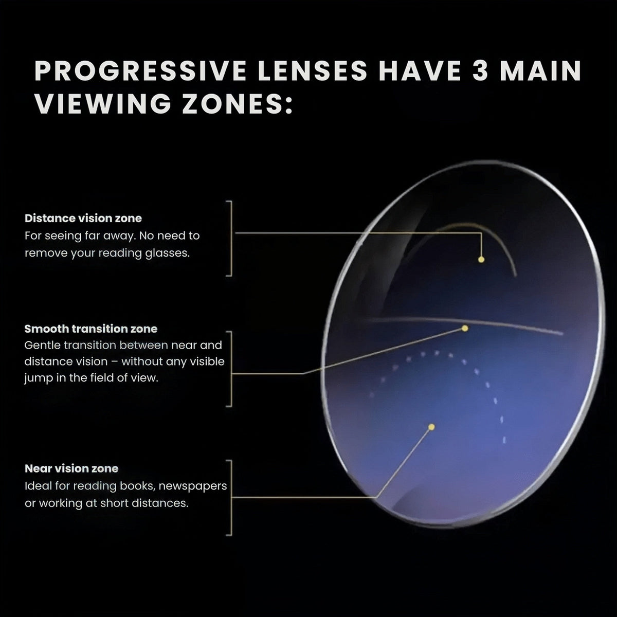 🔥Smart Auto-Focus Reading Glasses | Crystal Clear Vision for Seniors 👓❤️